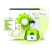 Integration Testing