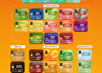 Switch to Smart Vaping