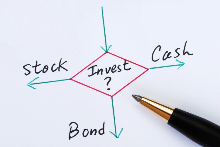 Should You Invest in Secured Bonds?