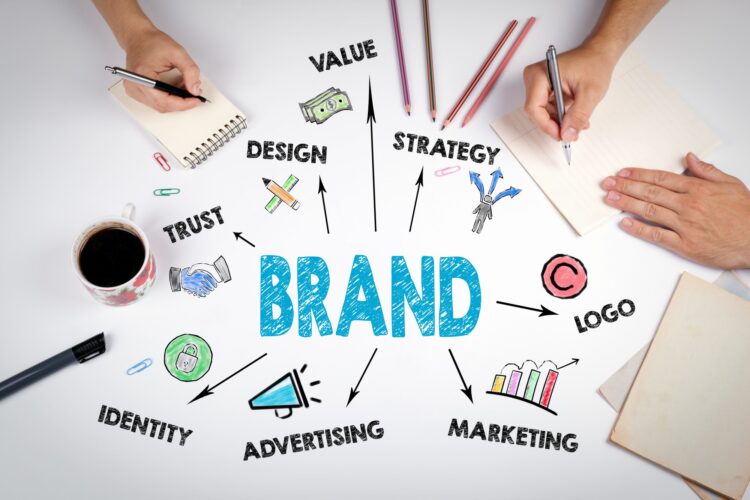 The Importance of Branding Agency for Small Business
