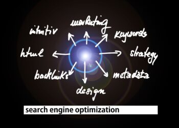 The Power of Visuals: How a Description Image Enhances Your Blog Posts