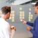 Maximize Your ROI: How to Use a Product Strategy Template for Success