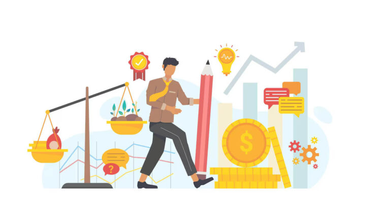 Investment Strategies